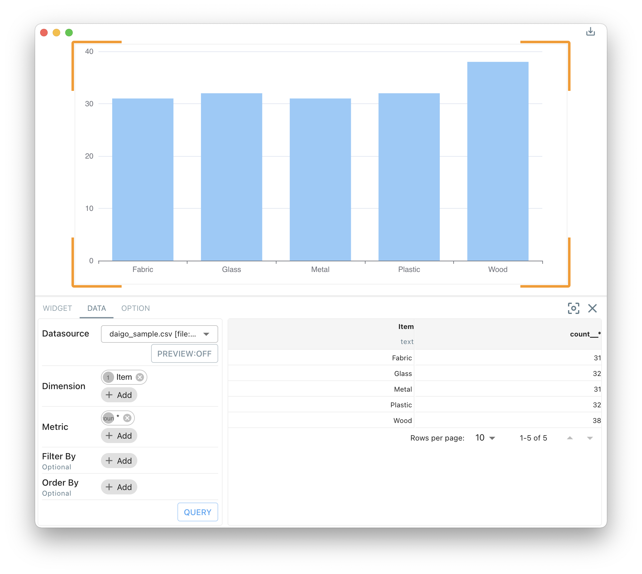 csv to dashboard